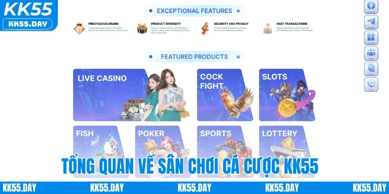 Giới Thiệu KK55 1 Giới thiệu KK55 tổng quan về sân chơi cá cược