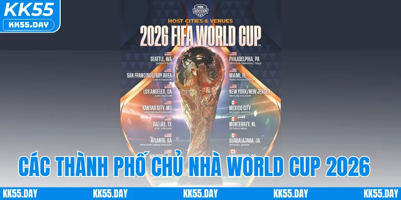 World Cup 2026 Ở Đâu? Khám Phá Các Quốc Gia Đồng Tổ Chức 3 Những thành phố tổ chức World Cup 2026