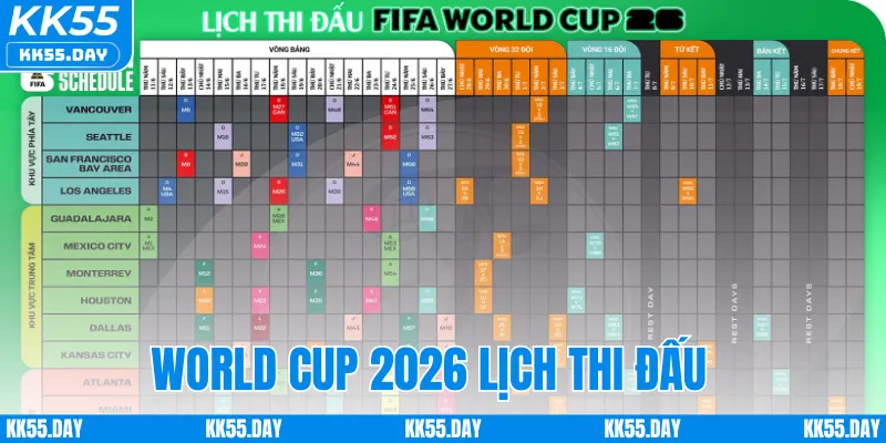 World Cup 2026 Lịch Thi Đấu - Thông Tin Mới Nhất Từ KK55 1 World Cup 2026 Lịch Thi Đấu - Thông Tin Mới Nhất Từ KK55